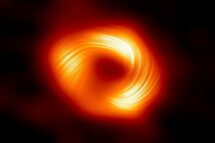Observatório Astronômico: quando a matemática cria ponte entre dois universos
